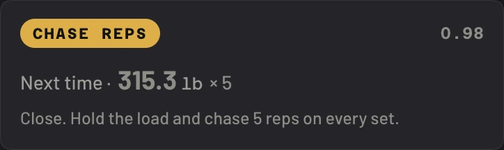 The coach panel: Chase reps, score 0.98, next time 315.3 lb x 5, and the reason.