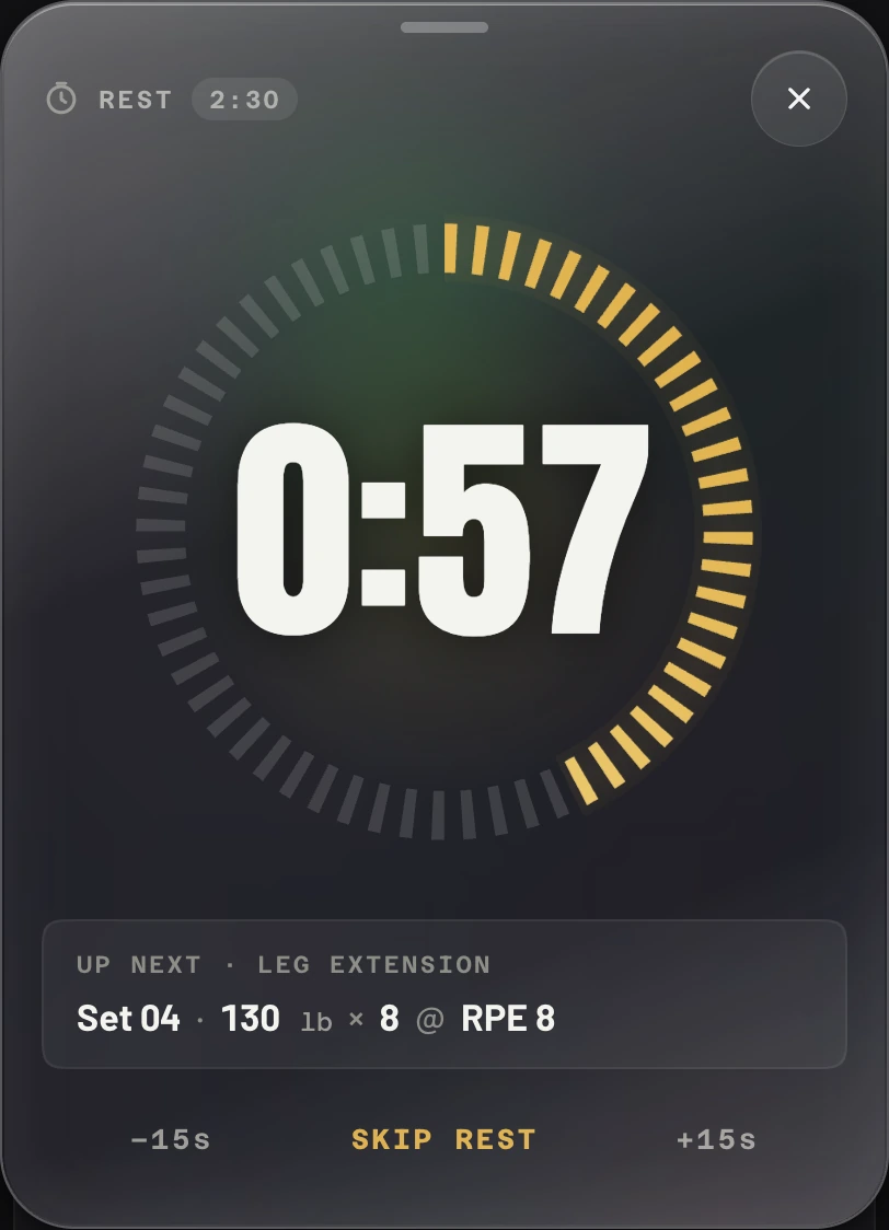 The rest card: a sixty-tick dial reading 0:57, the next set up, and minus fifteen, skip and plus fifteen.